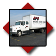 On-Site Services